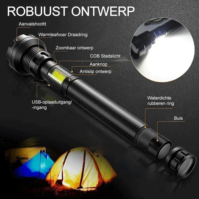 PowerBeam Pro | Unparalleled clarity for any situation - The ultimate tactical flashlight for safety and power