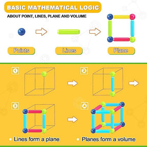 Magnetic Building Sticks Set – Large Pieces STEM Toy