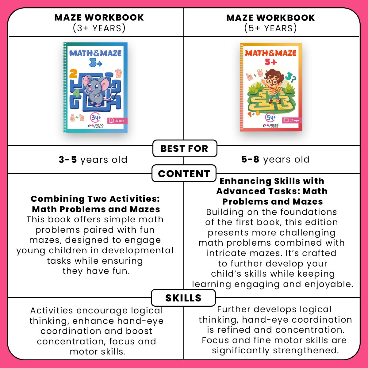 Toystar Magic Maze Adventure | Learning and discovering through play – Educational maze workbook for children - Spelenderw...