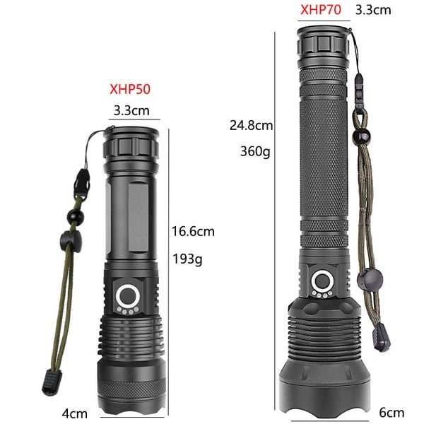 PowerBeam Pro | Unparalleled clarity for any situation - The ultimate tactical flashlight for safety and power